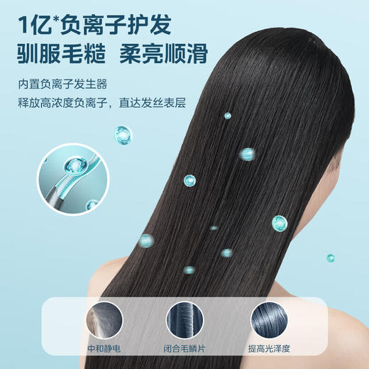 【分仓直发包邮】美的负离子吹风机MB-AJ0701 商品图2