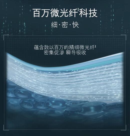 【航免仓】LAMER海蓝之谜精粹面膜新款（6片/盒） 商品图3