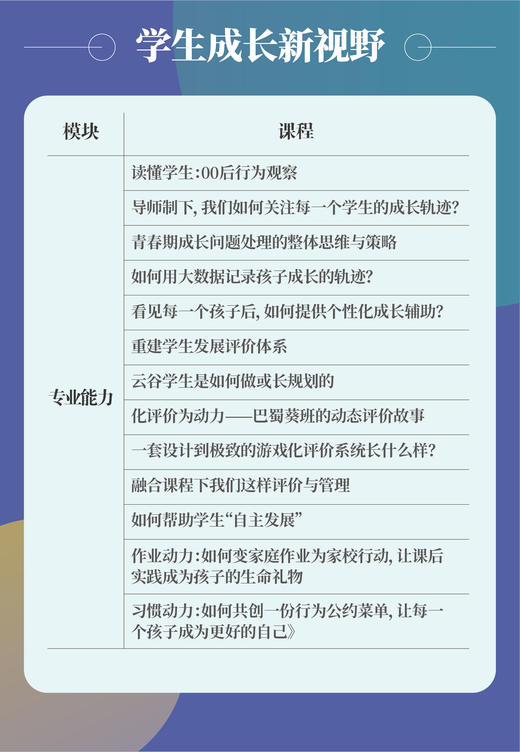 【U盘】班级管理如何减负增效，做轻松的班主任？ 商品图5