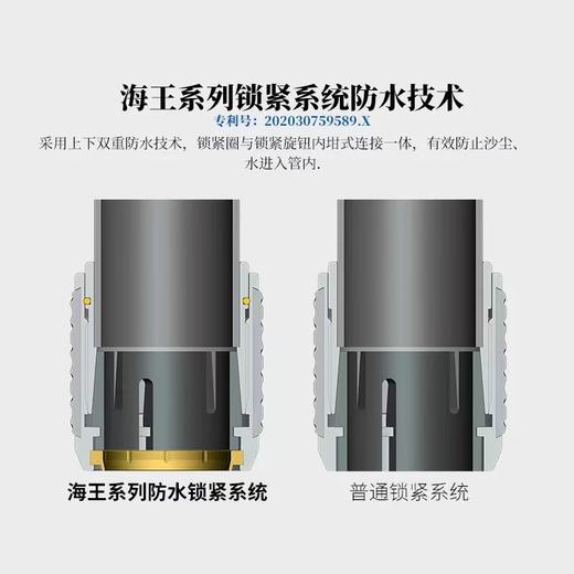 徕图Leofoto 海王系列炭纤维三脚架（防沙水腐蚀）+云台套装 商品图1