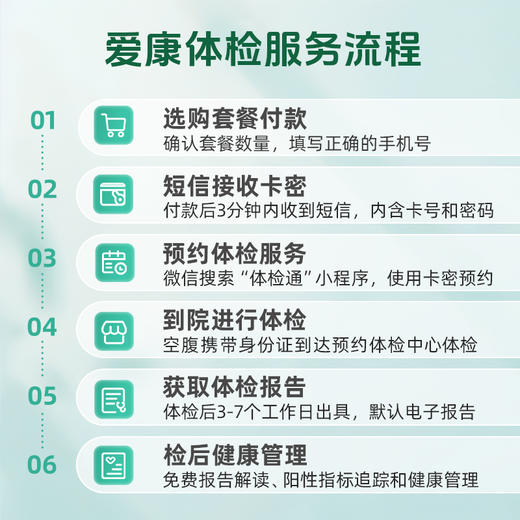 爱康国宾 万物生长-关爱父母体检套餐 商品图2
