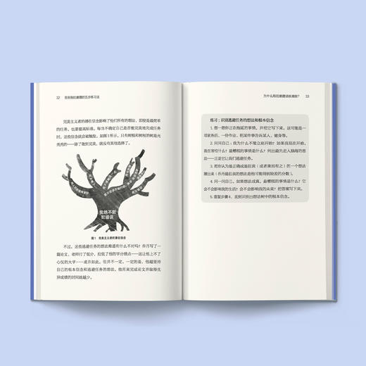 《告别拖拉磨蹭的五步练习法》 商品图12