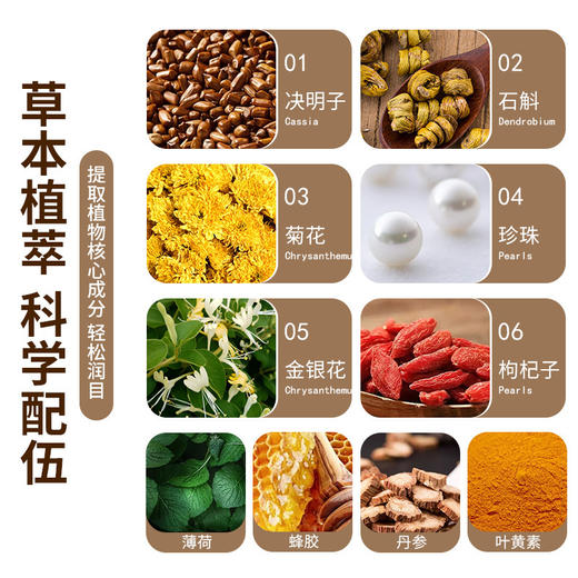 【3盒】蜂胶蓝莓护眼贴、冷敷眼贴、缓解眼疲劳、艾草眼贴护眼贴、20贴/盒 商品图1