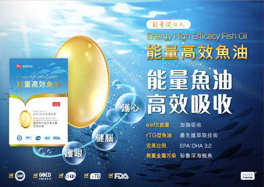 *能量高效鱼油 (60粒) 30天份量 商品图1