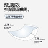 【拍2件199元】【中厚杯】熳洁儿 小胸聚拢文胸法式蕾丝云感棉AB通杯商场同款25201538 商品缩略图4