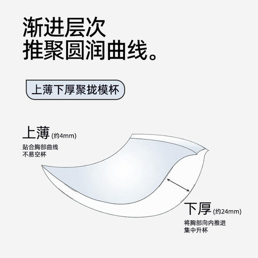 【拍2件199元】【中厚杯】熳洁儿 小胸聚拢文胸法式蕾丝云感棉AB通杯商场同款25201538 商品图4