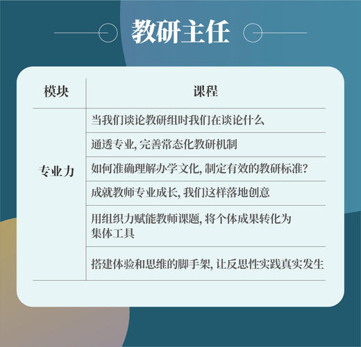 【U盘】如何轻松驾驭中层岗位，做不累的中层？ 商品图3