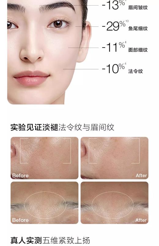 【航免仓】Clinique/倩碧肽A紫光瓶精华液100ml 商品图3