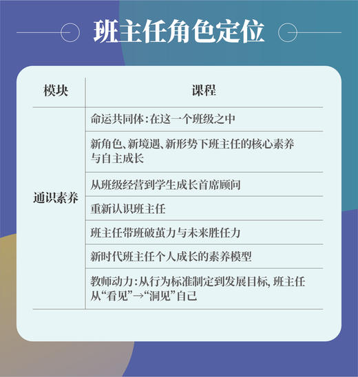 【U盘】班级管理如何减负增效，做轻松的班主任？ 商品图1