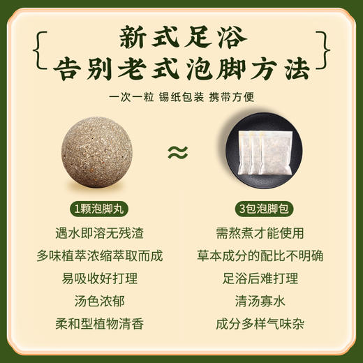 一丰艾 北丰艾 秋丰艾 冬丰艾 南丰艾 夏丰艾 季盛堂泡脚丸助睡眠 商品图4