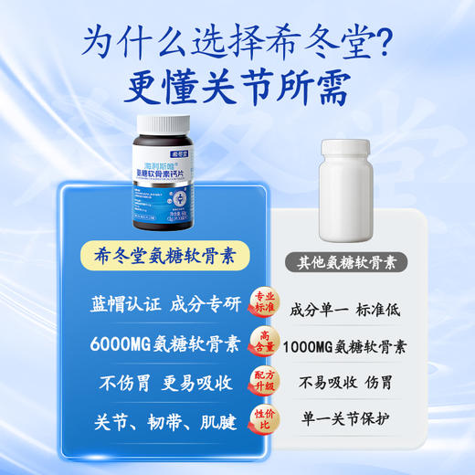 【官方正品】希冬堂|氨糖软骨素钙片改善骨密度中老年人旗舰店 商品图1