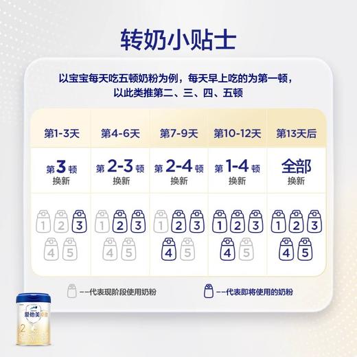 爱他美卓傲较大婴儿配方奶粉（6-12月龄，2段）800克 商品图2