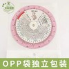 孕周推算盘周卡预产期转盘孕妇孕期表速查工具可定制卡片 商品缩略图2