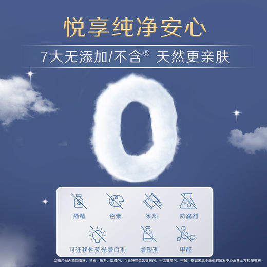 高洁丝臻选极薄/阳光烘烘纯棉夜用卫生巾420mm3片（新旧包装随机混发） 商品图13