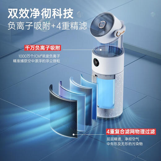 摩飞电器（Morphyrichards）循环风空气净化器家用室内除甲醛除雾霾除菌净化机净化送风三合一MR3900 椰奶白 商品图2