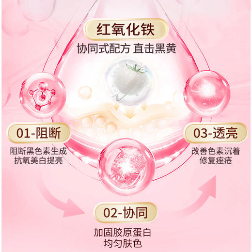 优速堂小紫瓶葡萄籽美白去黄维E软胶囊提亮肤色抗氧化官方旗舰店 商品图3