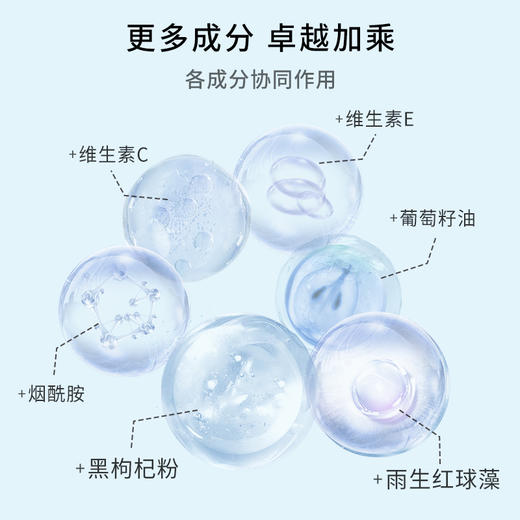 【司美舒丁】胶原蛋白肽胶囊 维生素C 维生素E 透明质酸钠 烟酰胺 商品图4