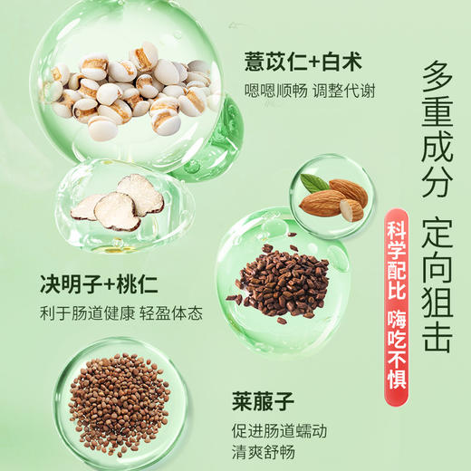 康必初白术KOBC白术康必出 官方正品 白术薏仁胶囊白术薏仁胶囊 商品图2