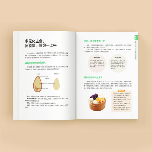 《小学生早餐每周计划》 商品图8