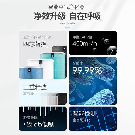 摩飞电器（Morphyrichards） 空气净化器 除甲醛净化器 空气净化器除甲醛家用客厅卧室专用 MR3500 空气净化器 商品图1