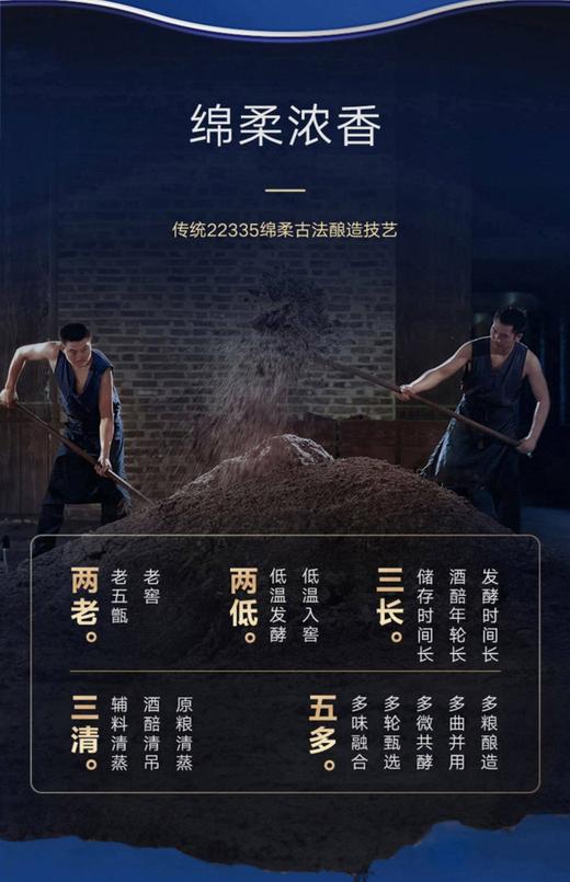 52°洋河梦6+ 商品图5