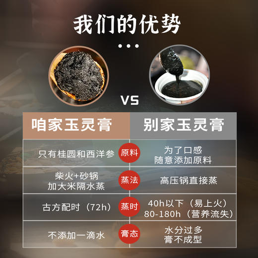 尚美颂西洋参膏玉灵膏桂圆龙眼肉气血双养非遗养生膏桂圆蒸桂膏 商品图3