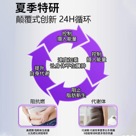 【官方正品仅此一家】颜九真轻体丸薏苡仁旗舰店正品·其他店假货 商品图3