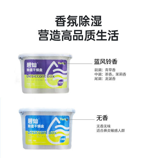 【德国Fertig！碧灿 除湿干燥盒 ⁥】⁥回南天雨季必备!吸水率高达600%! 一盒=除湿+⁪防霉+去味+⁪香氛 高品质氯化钙物理除湿 安全无害 物理除湿 500ml强大吸湿量​ ​ 商品图3
