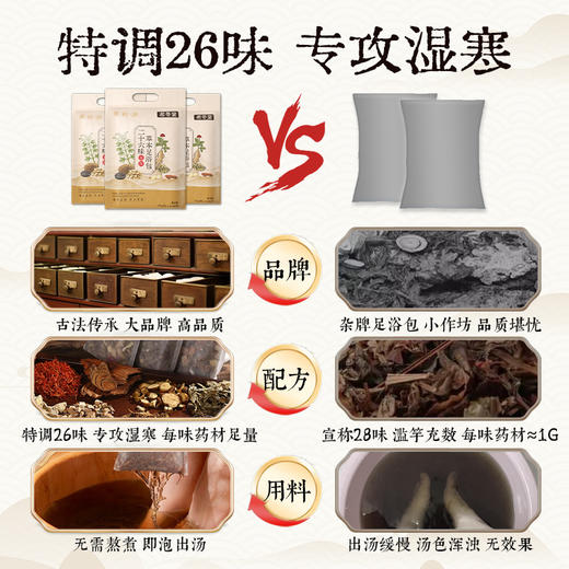 【官方正品】希冬堂二十六味草本泡脚包足浴包真材实料男女旗舰店 商品图1