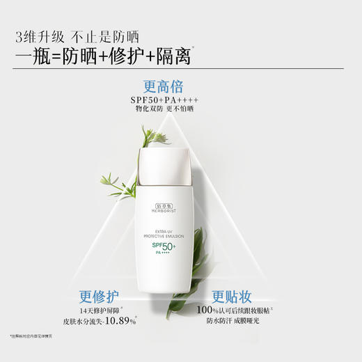 【春日美白防晒CP】佰草集大白泥500g+新清透修护防晒乳40g 日防晒 夜修护美白面膜 持证美白泥膜 商品图4