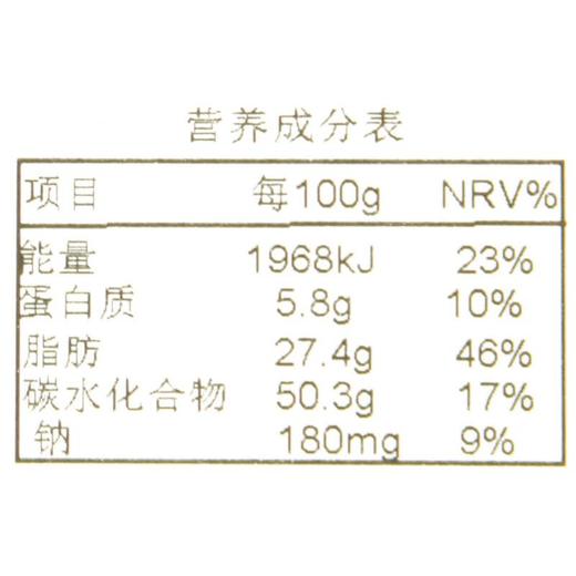 青稞核桃奶酥 250g/盒 商品图4