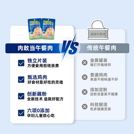 【分仓直发包邮】肉敢当鸡肉午餐肉300g（50gX6）/盒 商品图2