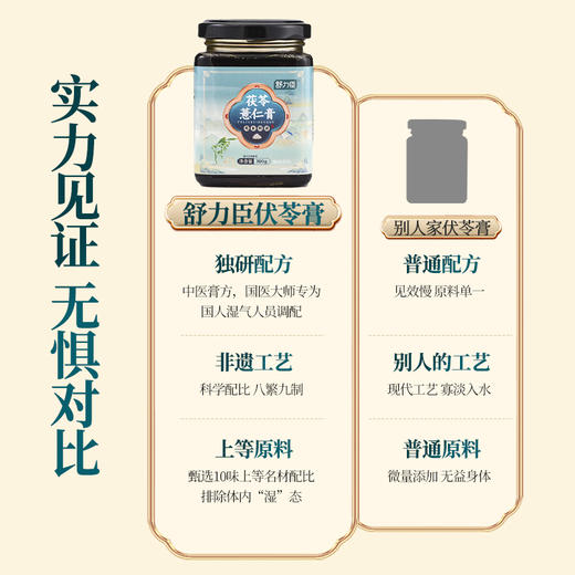 舒力臣玉竹饮 甘草饮 茯苓薏仁膏 益苓茯苓膏  舒力臣官方正品 商品图1