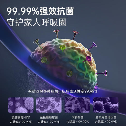 摩飞电器（Morphyrichards）循环风空气净化器家用室内除甲醛除雾霾除菌净化机净化送风三合一MR3900 椰奶白 商品图1