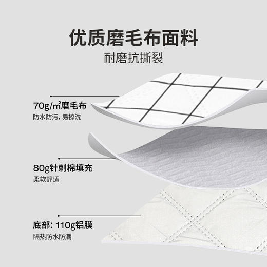 LUING BOX露营盒子野餐垫|出游带它方便携带，防水耐脏易清洗 商品图6
