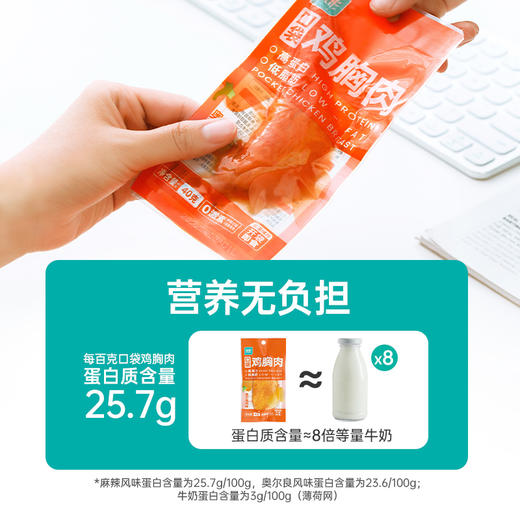 【优形】口袋鸡胸肉  40g*30袋 商品图2