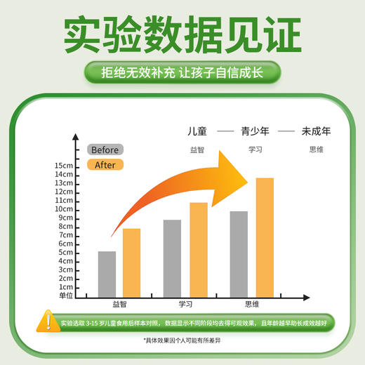 美力冠驼奶粉美丽冠驼奶粉 儿童成长配方驼奶粉 官方正品 商品图4