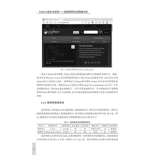 Python语言与应用——互联网和社交网络分析/中国高等教育学会工程教育专业委员会新工科“十四五”规划教材——人工智能与大数据系列/王文宇/尹川/杨洪波/浙江大学出版社 商品图2