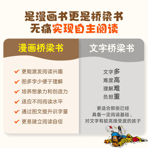 【青葫芦】小英雄亚卡利1-5辑（全套共40册）适合小学生看的儿童漫画桥梁书 商品图1