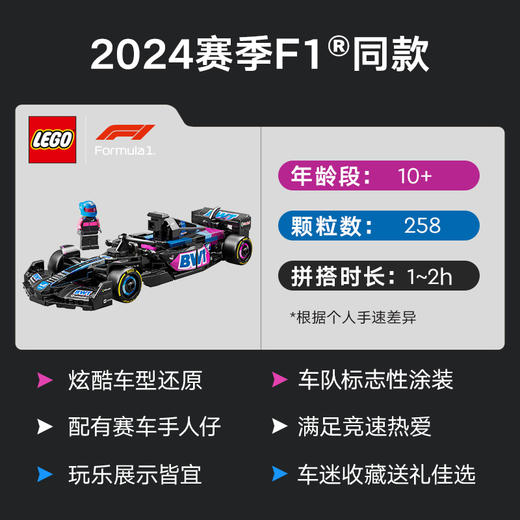 乐高LEGO BWT Alpine F1® 车队 A524 赛车LEGC77248 商品图2