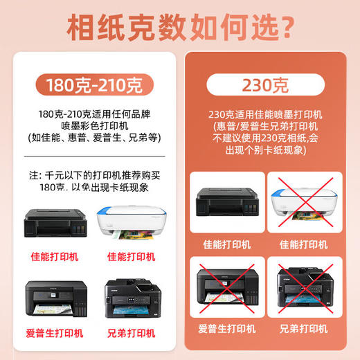 绘威6寸相纸230g高光面照片纸  相片打印纸彩色喷墨照片打印纸 高光相纸6寸/4R 100张/包 凑单 商品图3