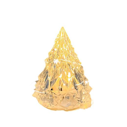 「9.9到手两个！创意礼物」生日礼物创意冰山小夜灯送女友朋友床头氛围灯解压治愈小摆件宿舍家居饰品 商品图4