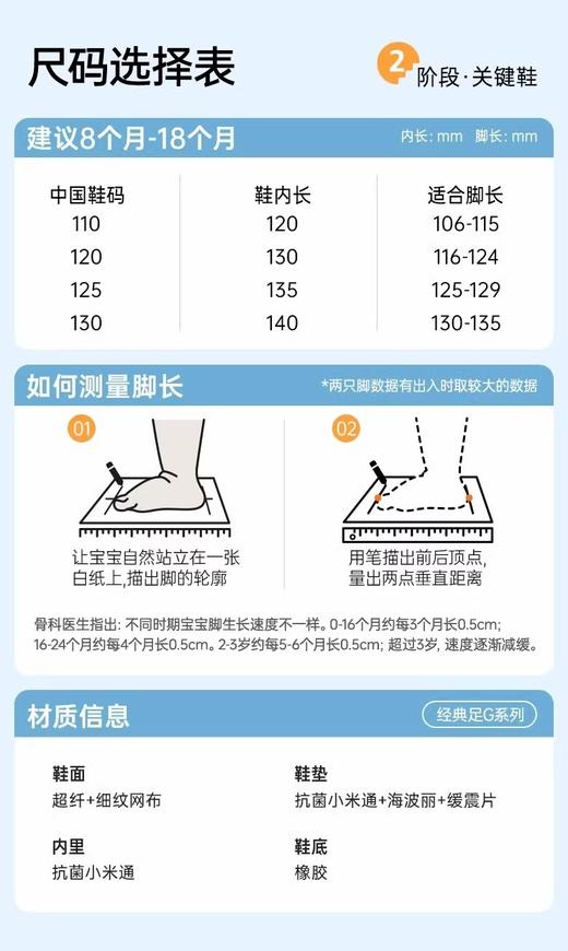 GB2397基诺浦关键鞋经典足G系列学步鞋（8-18月龄适合） 商品图1