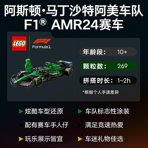 乐高LEGO 阿斯顿·马丁沙特阿美车队 F1® AMR24 赛车LEGC77245 商品图2