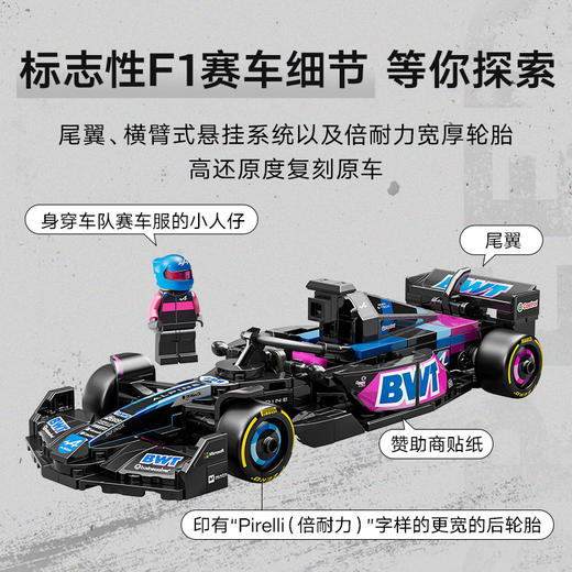 乐高LEGO BWT Alpine F1® 车队 A524 赛车LEGC77248 商品图4