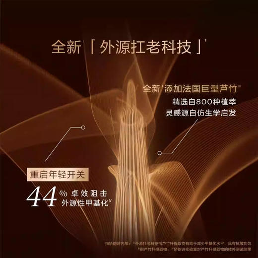 clarins娇韵诗第九代双萃精华100ml提拉紧致修护全新升级【CDF】 商品图2