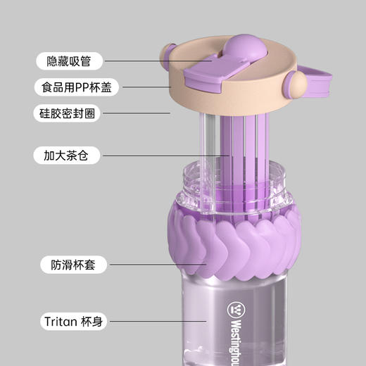西屋 水悦运动水杯ML02 600ml 商品图9