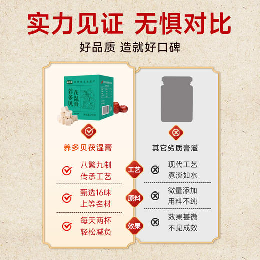 养多贝茯湿膏yabe伏湿膏调理脾胃舌苔白厚寒气重头发油痘痘 商品图3