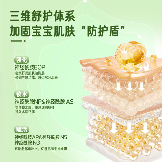 地球妈妈儿童无泪洗发沐浴露二合一宝宝顺滑蓬松无泪温和清洁留香 商品图2