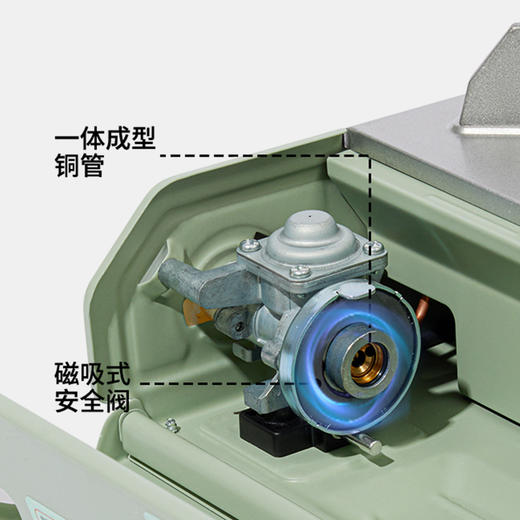 LUING BOX露营盒子烟火卡式炉|菜谱出镜王，双重安全装置，轻松搞定户外美食 商品图4